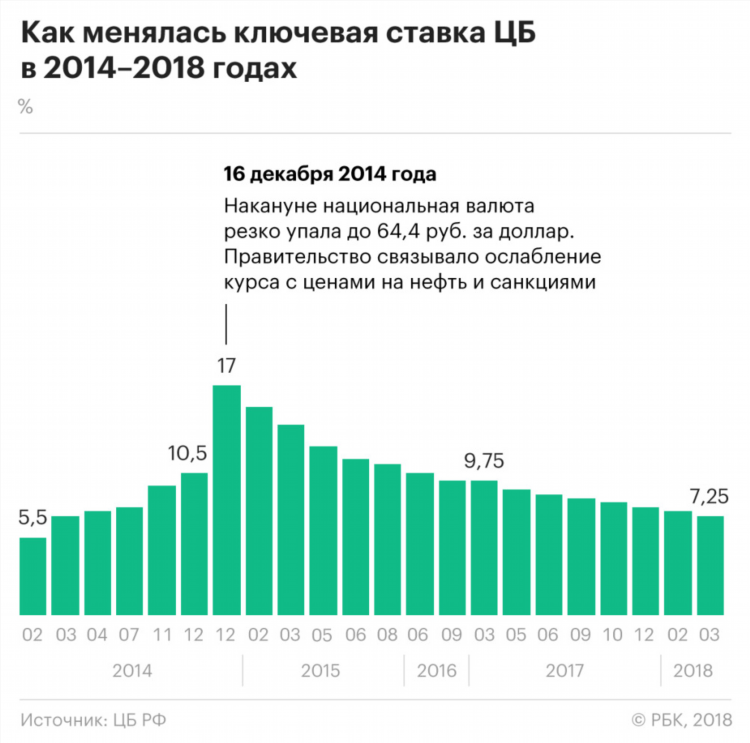 1х в ставках что это