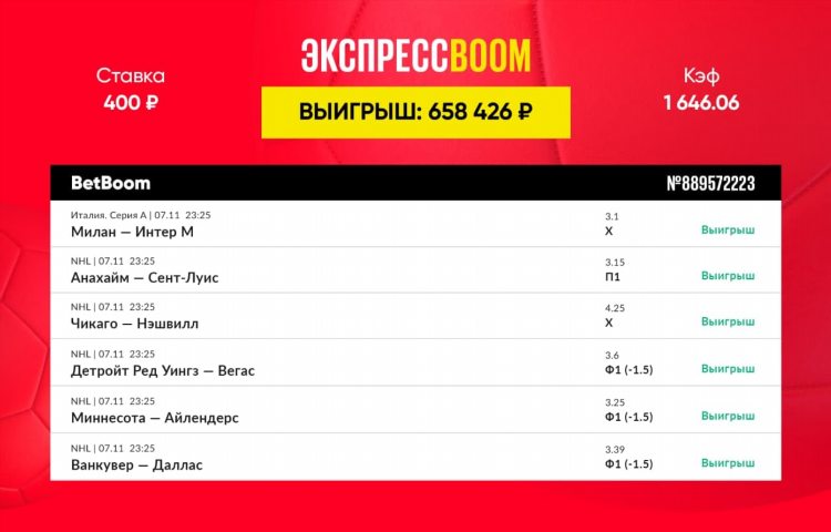 Бет бум ставки на спорт отзывы