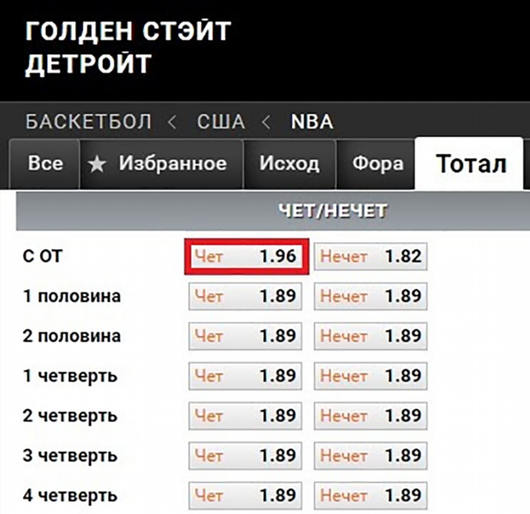 Что означает в ставках двойной исход