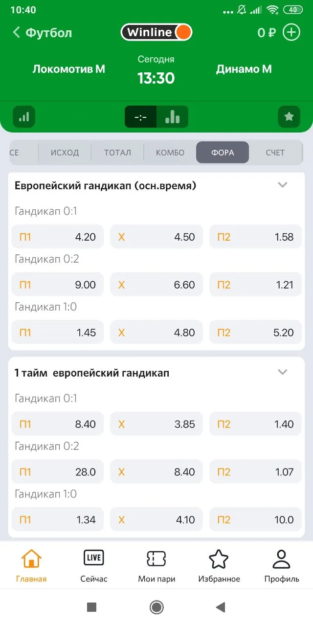 Что такое фора и тотал на ставках