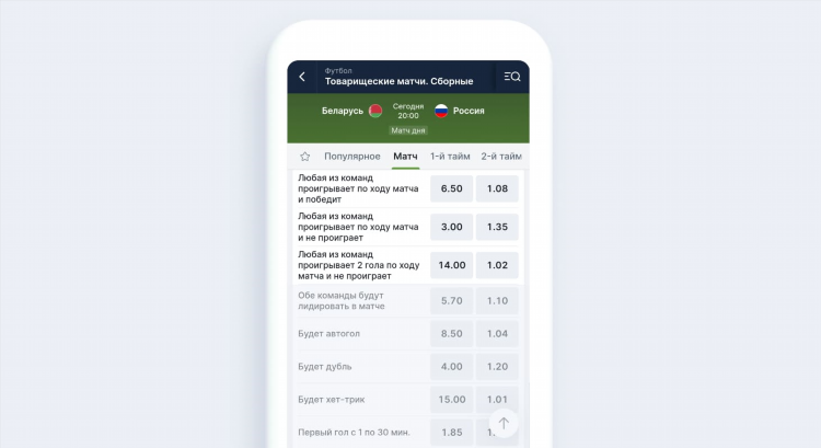 Что такое фора карт в ставках