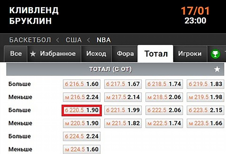 Что значит исход матча в ставках