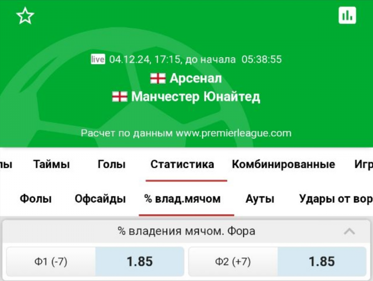 Что значит итб2 в ставках