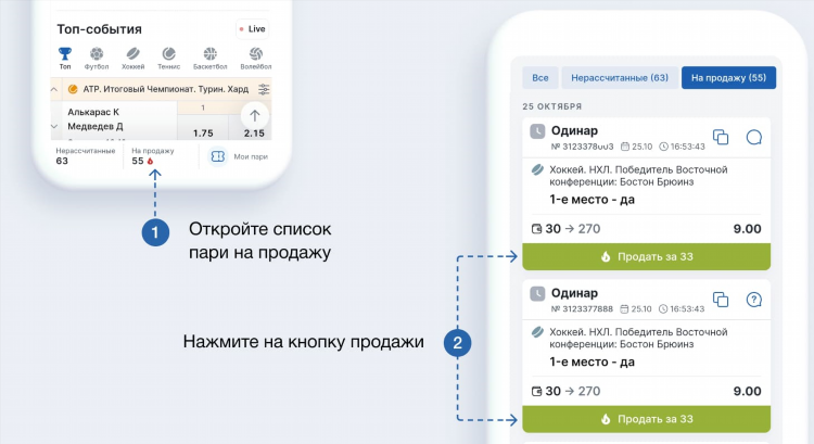 Фонбет букмекерская контора фонбет ставки на спорт
