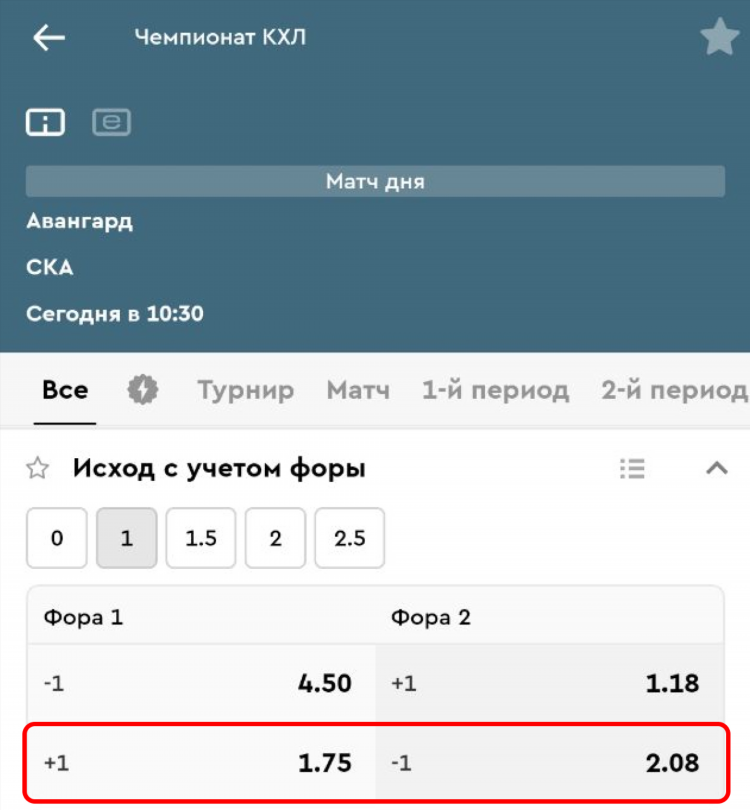 Фора 0 что это значит в ставках на футбол