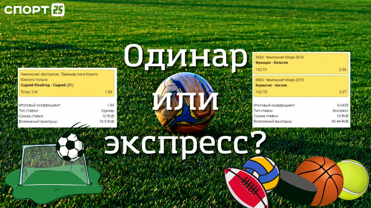 Исход и тотал что это в ставках