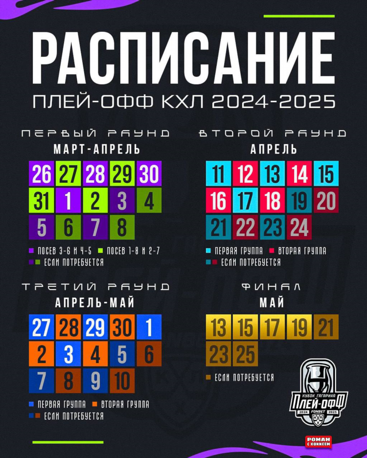 Хк сибирь расписание игр