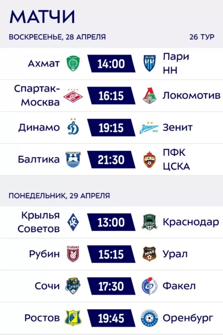 Прогноз на тур рпл