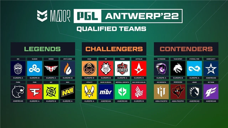 Прогнозы на киберспорт cs go