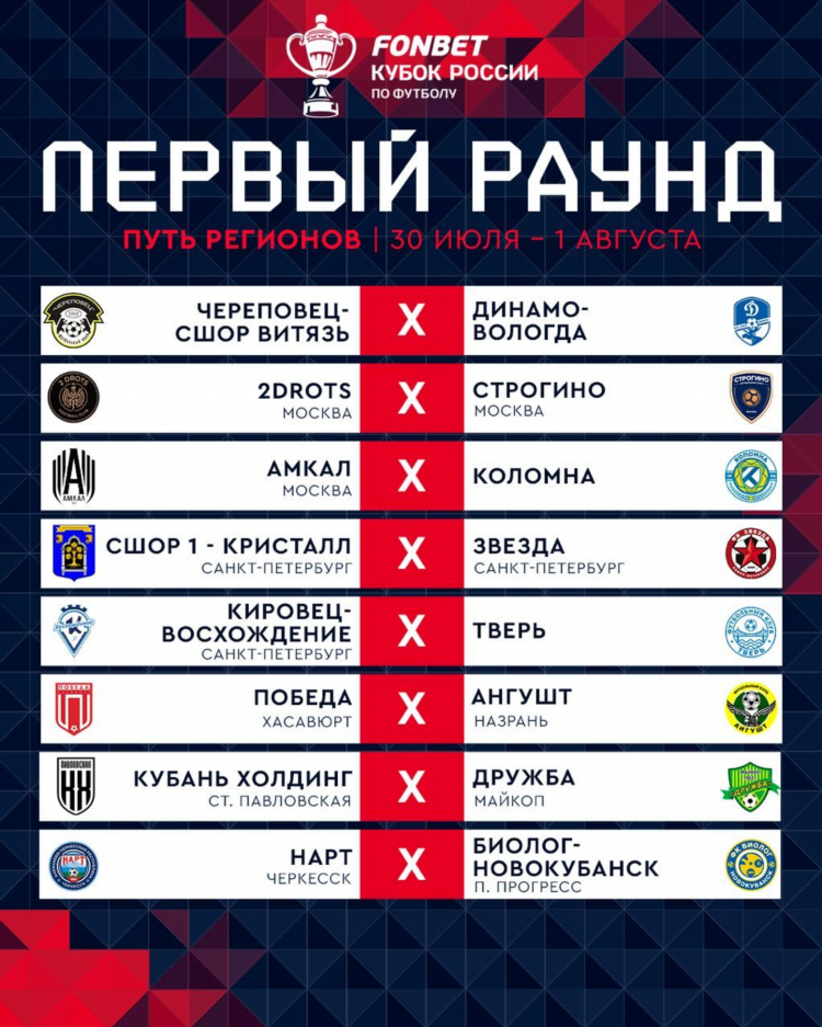 Расписание игр по футболу россия