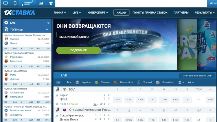 Рейтинг букмекерских контор в россии 2023