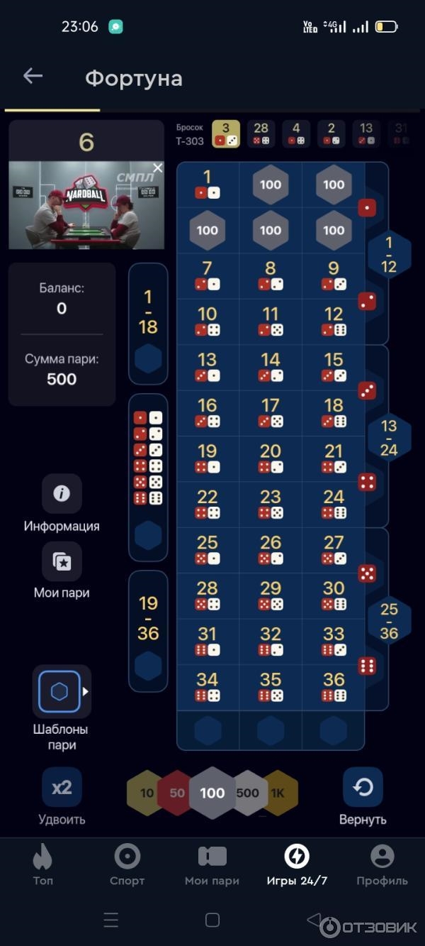 Результаты тотализатора фонбет