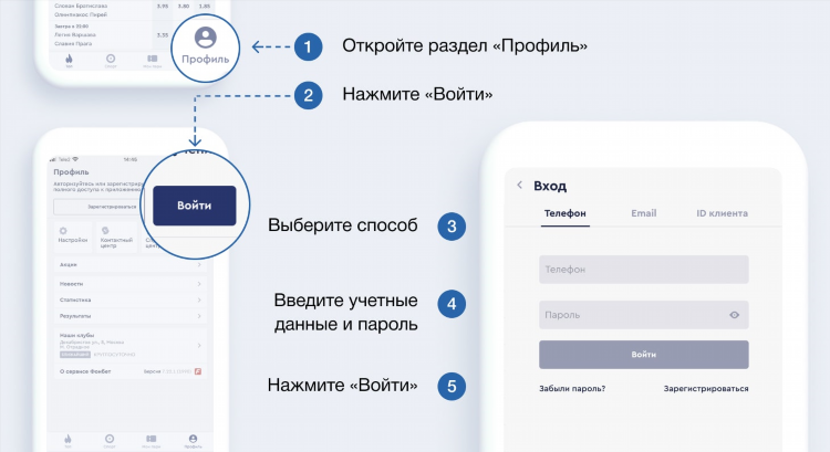 Скачать фонбет букмекерская