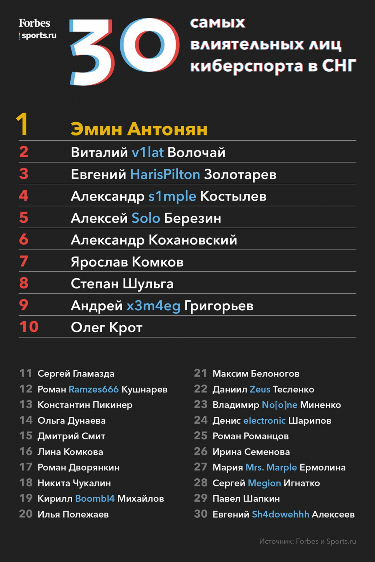Sportklan ru прогнозы