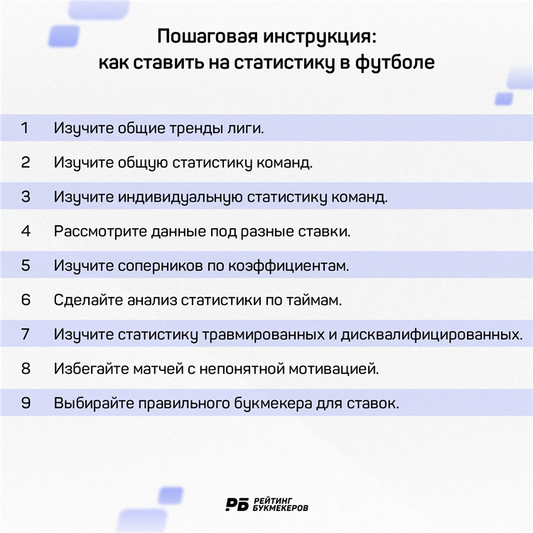 Среднее количество угловых в футбольном матче статистика