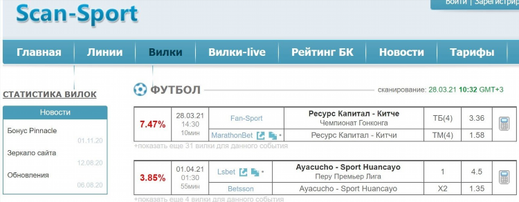Ставки фонбет тг