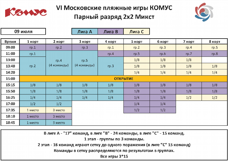 Волейбол расписание мужчины
